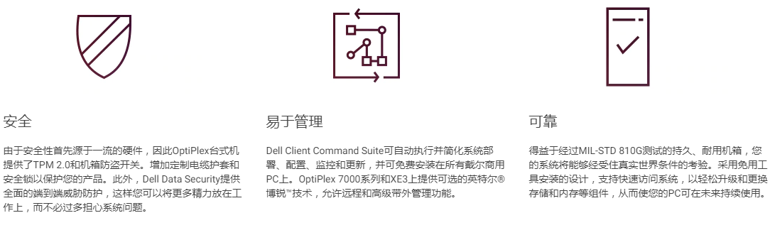 OptiPlex 7060微塔式機(jī)和小型機(jī)